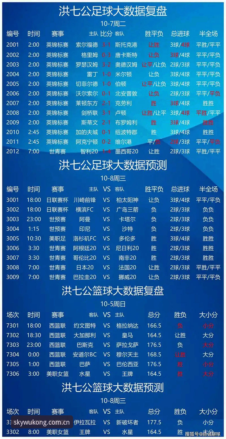 悟空体育官网怎么进安卓版 足协禁足名单vs悟空体育平台:足球黑暗面下,球迷如何找到真实赛事体验?