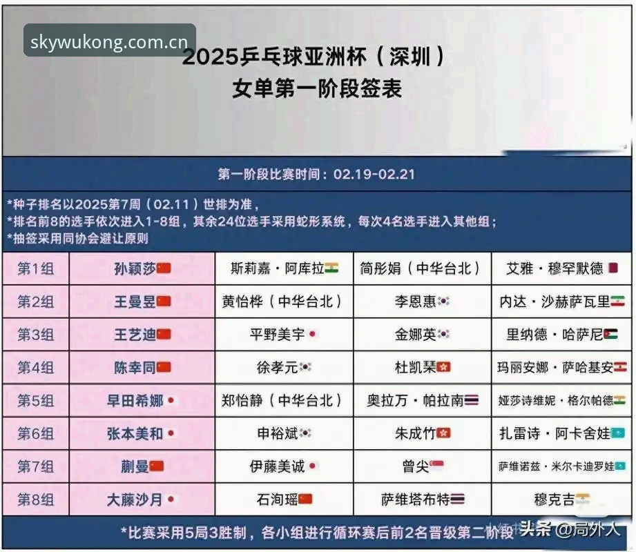 悟空体育官网入口 世界杯观赛受阻?悟空体育平台解读签证困境与观赛替代方案完整指南